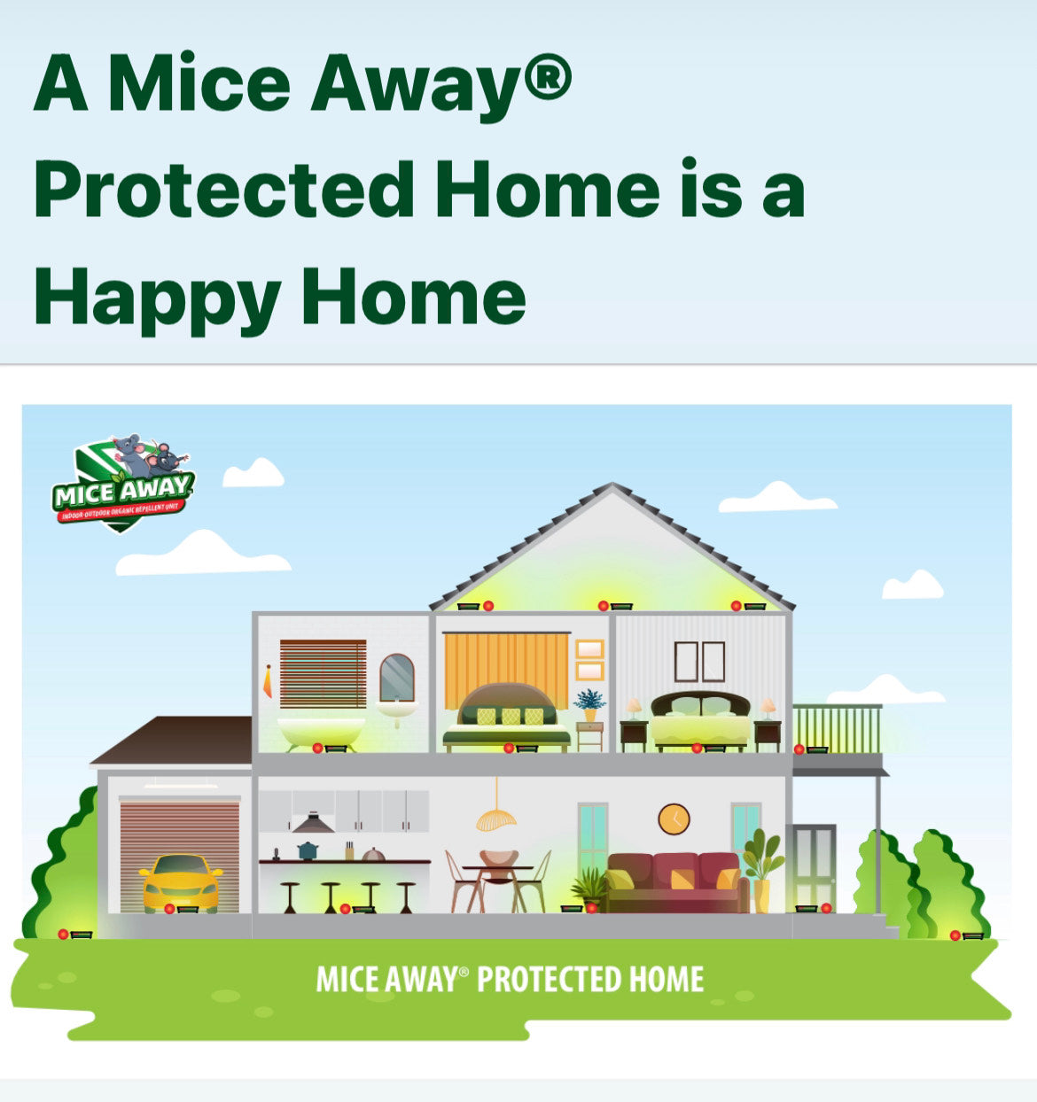 Mice Away®️ 100% ORGANIC Indoor-Outdoor Non Poisonous No Kill Mice & Rat Repellent (1x Unit)