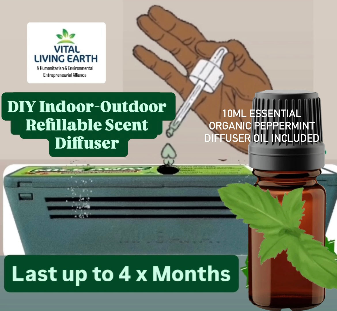 M) (1 x Unit + 1 x 10ml Bottle) PRODUCT AVAILABLE IN SEPTEMBER” Mice Away® DIY Indoor-Outdoor Refillable Scent Diffuser - includes 10ml Organic Essential Peppermint Oil (Mentha Piperita)