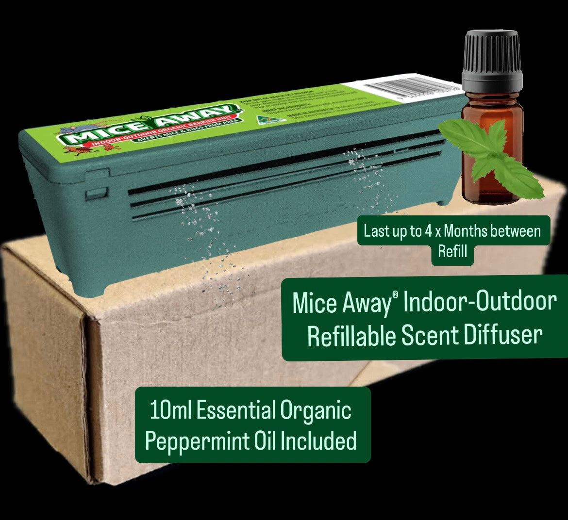 M) (1 x Unit + 1 x 10ml Bottle) PRODUCT AVAILABLE IN SEPTEMBER” Mice Away® DIY Indoor-Outdoor Refillable Scent Diffuser - includes 10ml Organic Essential Peppermint Oil (Mentha Piperita)