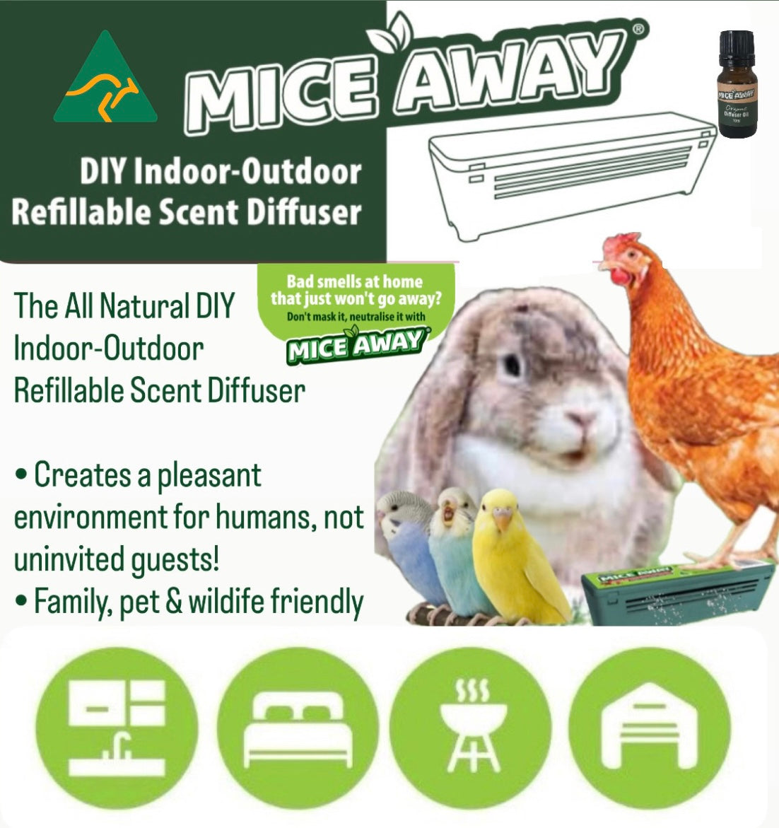 COMBO DEAL                                    2 x GReezy Off® 100% Organic Multi-Purpose Cleaner & Deodoriser and 2 x Mice Away® DIY Indoor-Outdoor Refillable Scent Diffuser. FREE DELIVERY AUSTRALIA WIDE