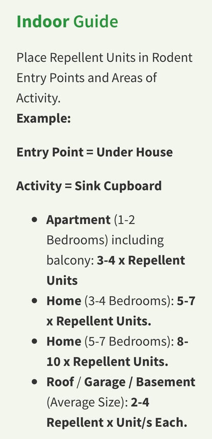 L) 18 Pack Mice Away® 2in1 DIY Refillable Indoor-Outdoor Organic Mice & Rat Repellent & Room Scent Diffuser.                           FREE DELIVERY AUSTRALIA WIDE